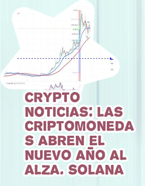 Btc a solana