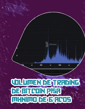 Daily volume btc españa