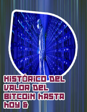 Precio de bitcoin desde su inicio