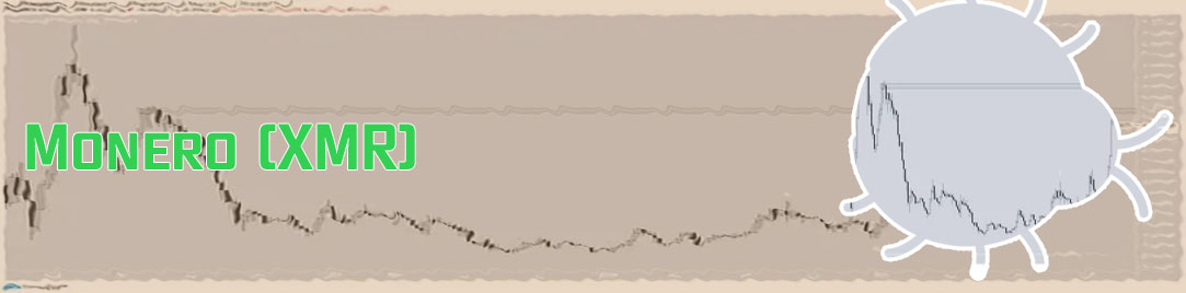 Xmr btc